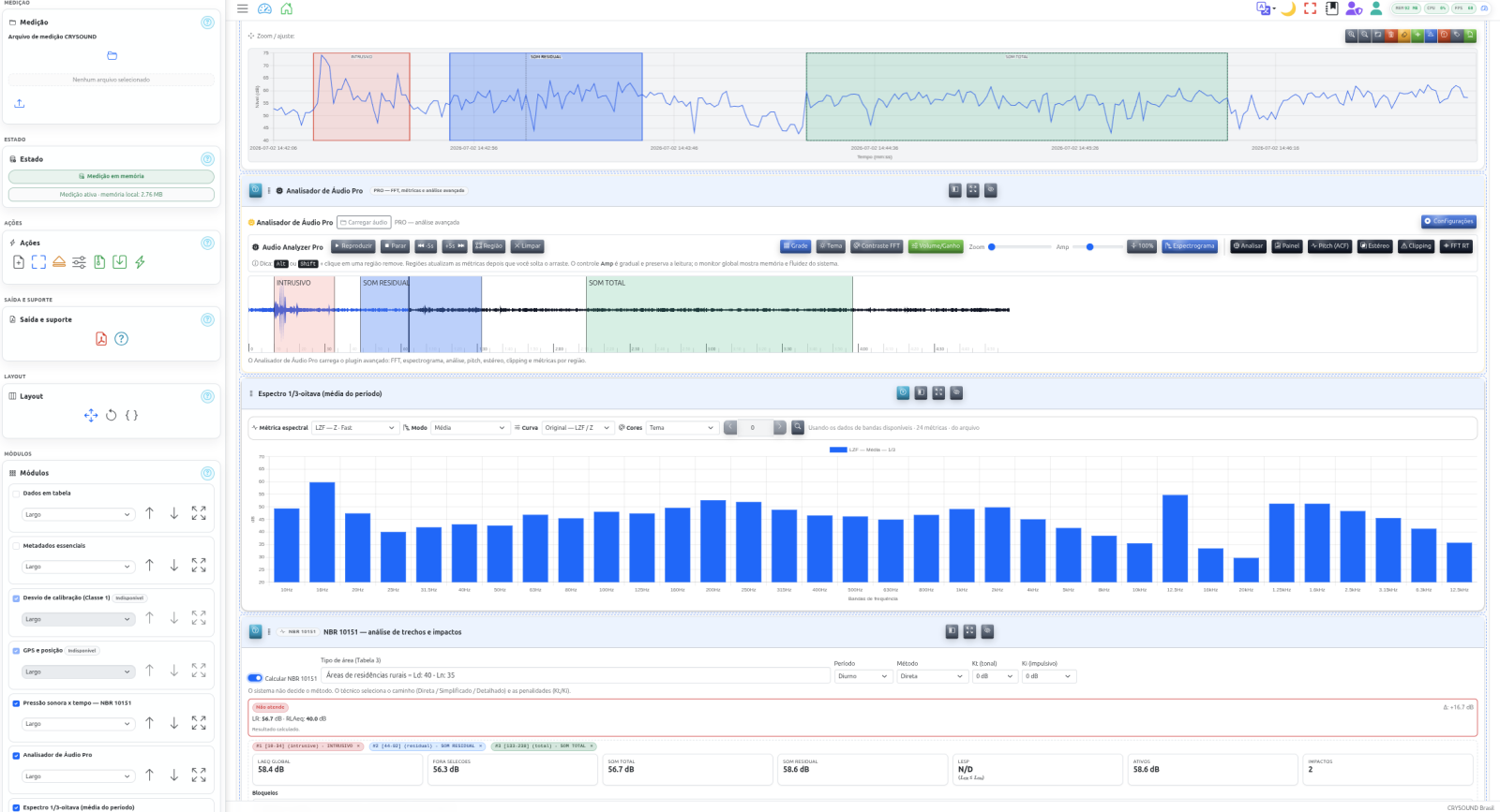 Sound Analyzer Pro
